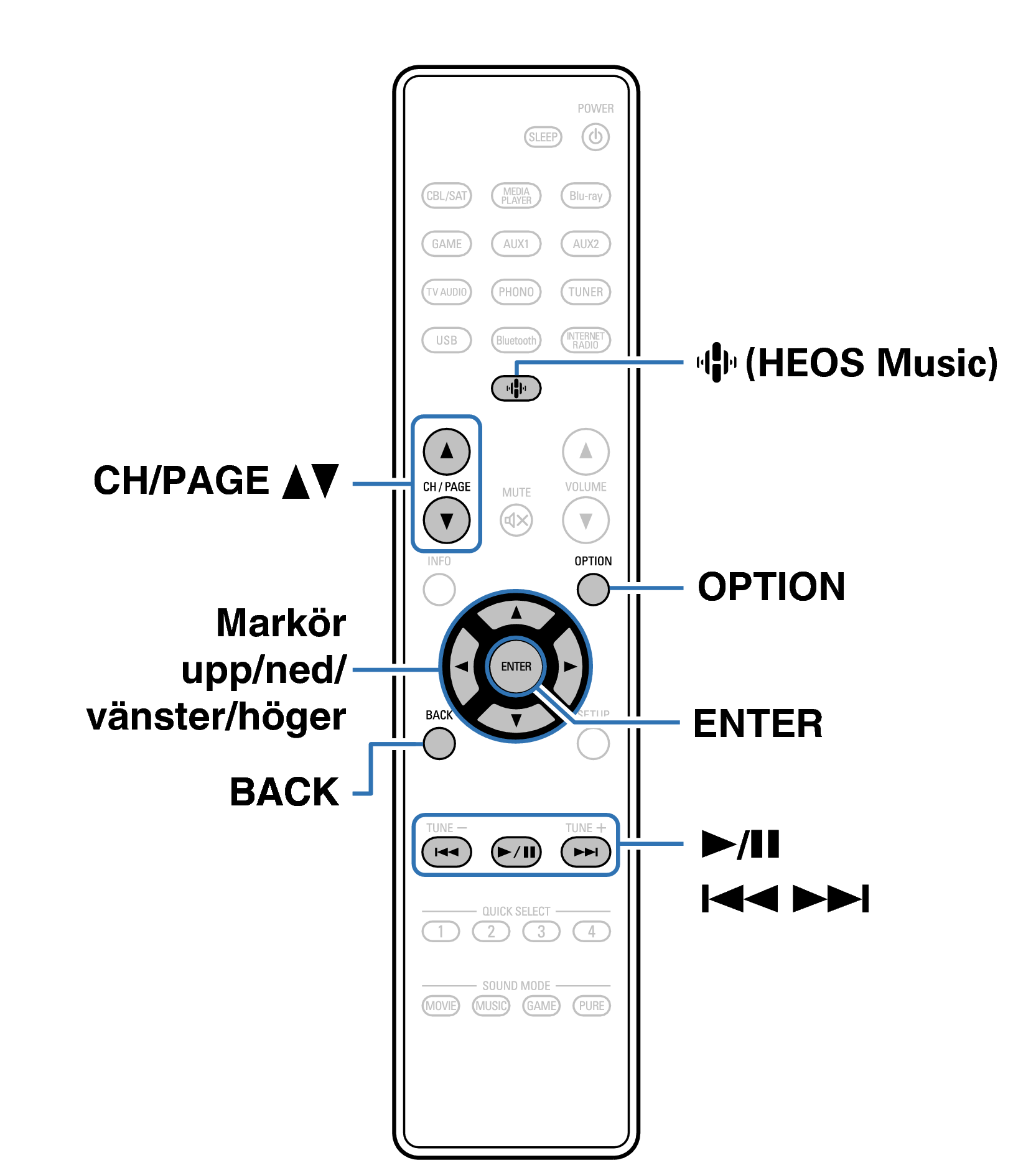 Ope PC NAS RC1258